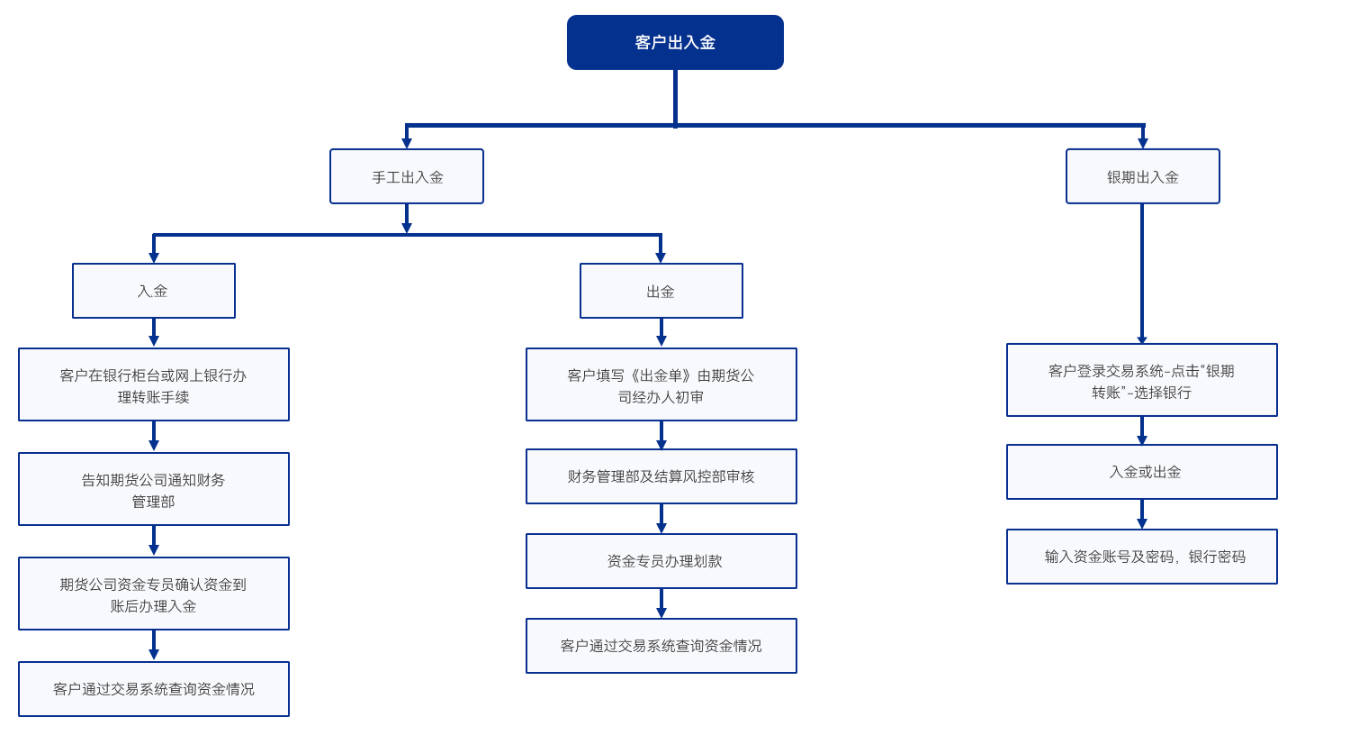 1768209249814 Snipaste_2026-01-12_17-09-43